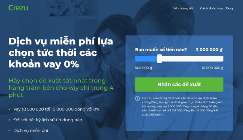 Đăng ký vay tiền với Crezu