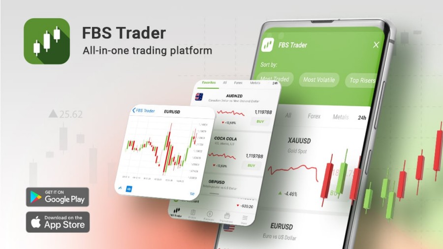 Ứng dụng FBS Trader