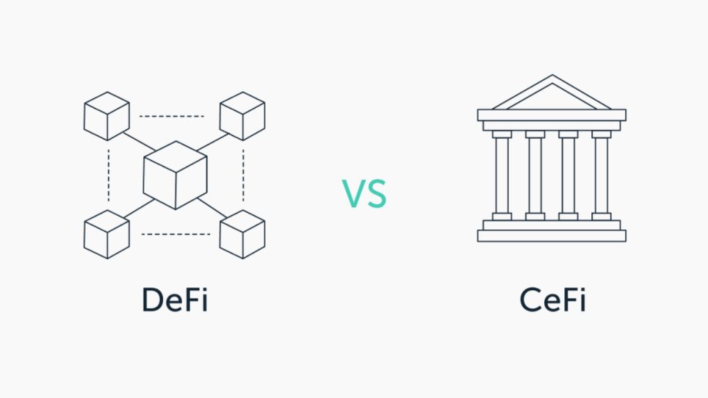 Sự khác nhau giữa Defi và Cefi