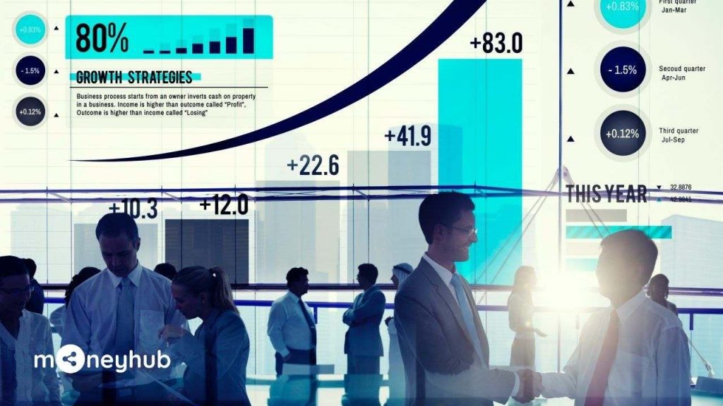 Các hình thức chi trả cổ tức hiện nay