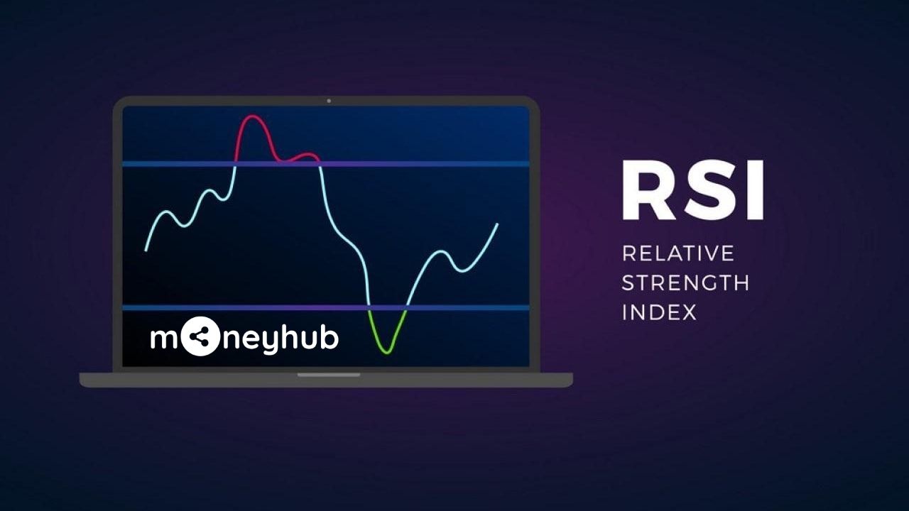 rsi-l-g-c-ch-s-d-ng-c-ng-c-rsi-trong-giao-d-ch-hi-u-qu