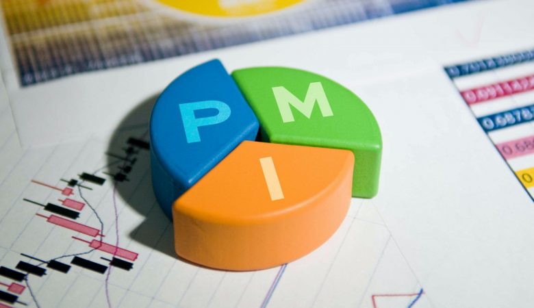 Chỉ số PMI là gì?