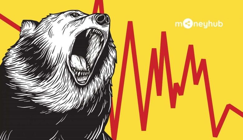 Thị trường gấu là gì